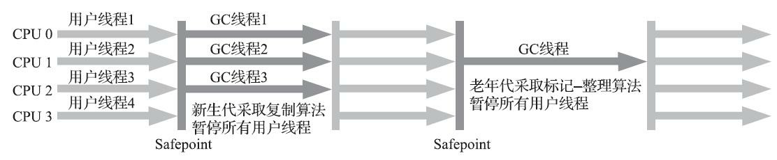 image-20211009145356618