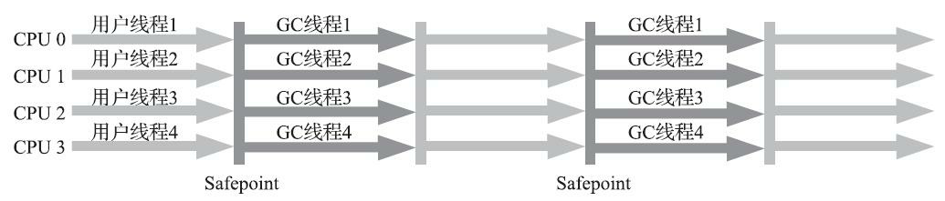 image-20211009152901004