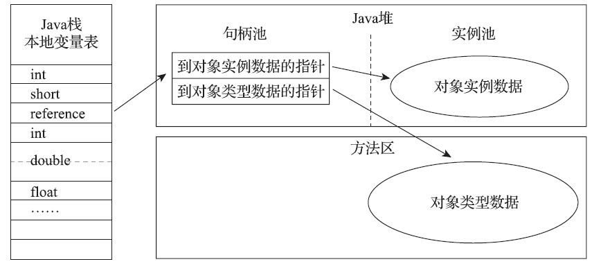 image-20211026200937087