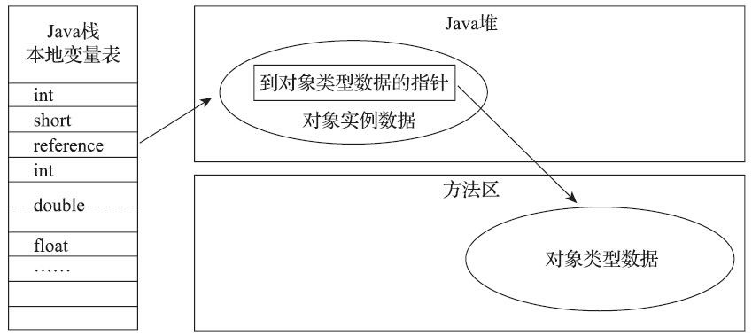 image-20211026201027725